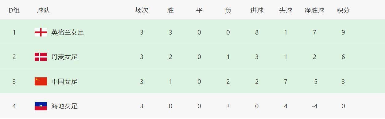 久草在线免费电影