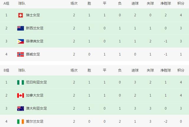 人妖欧美一区二区三区四区