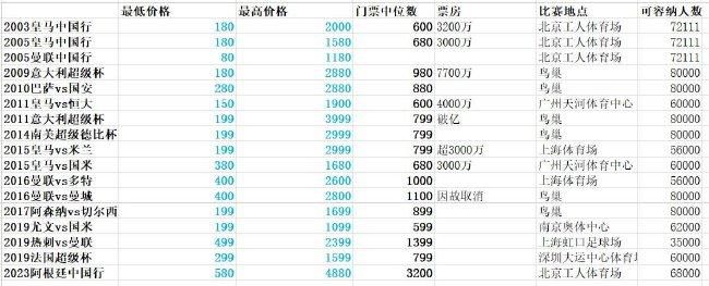 在线成年人视频