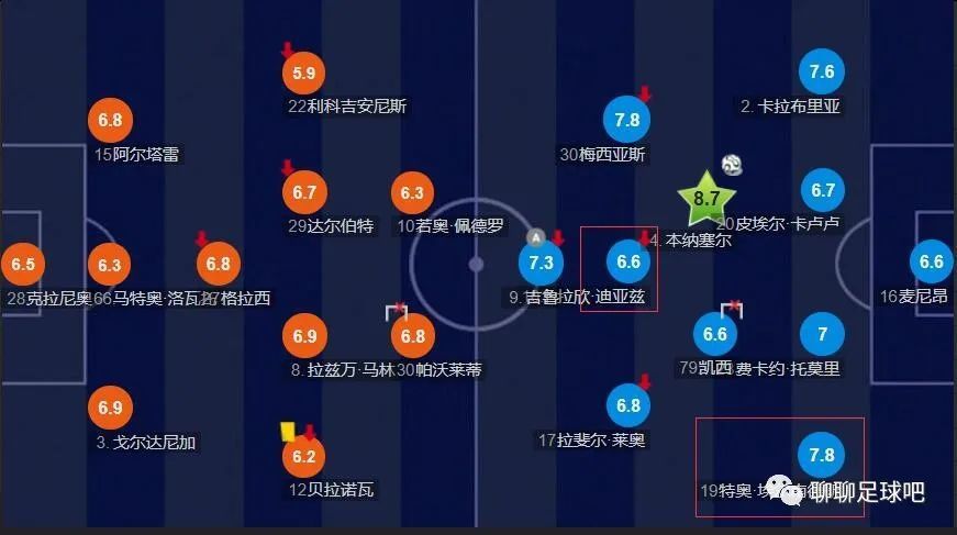 亚洲一在线