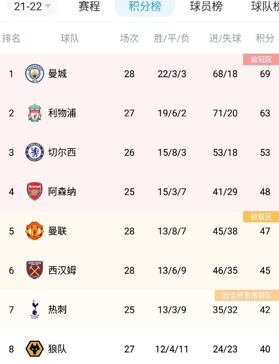 欧美成人v视频免费看