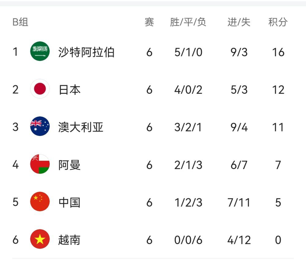 友人の中文字幕