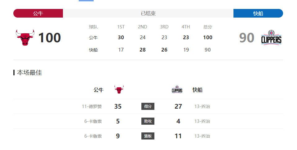 六月婷婷综合网