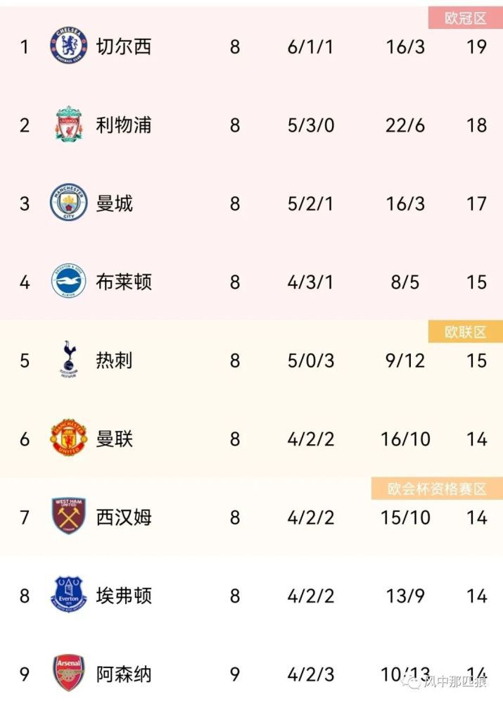 澳门一级片