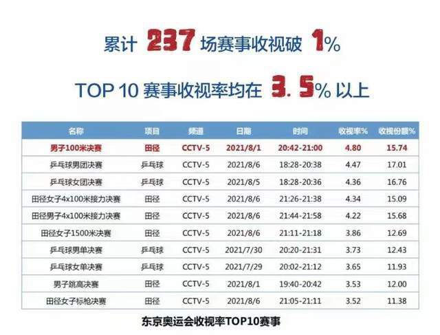 成人做爰的视频